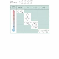 Scion Living At Next Lintu Birds Baby 2.5 Tog Sleep Bag -Scion sales unnamed file 1076